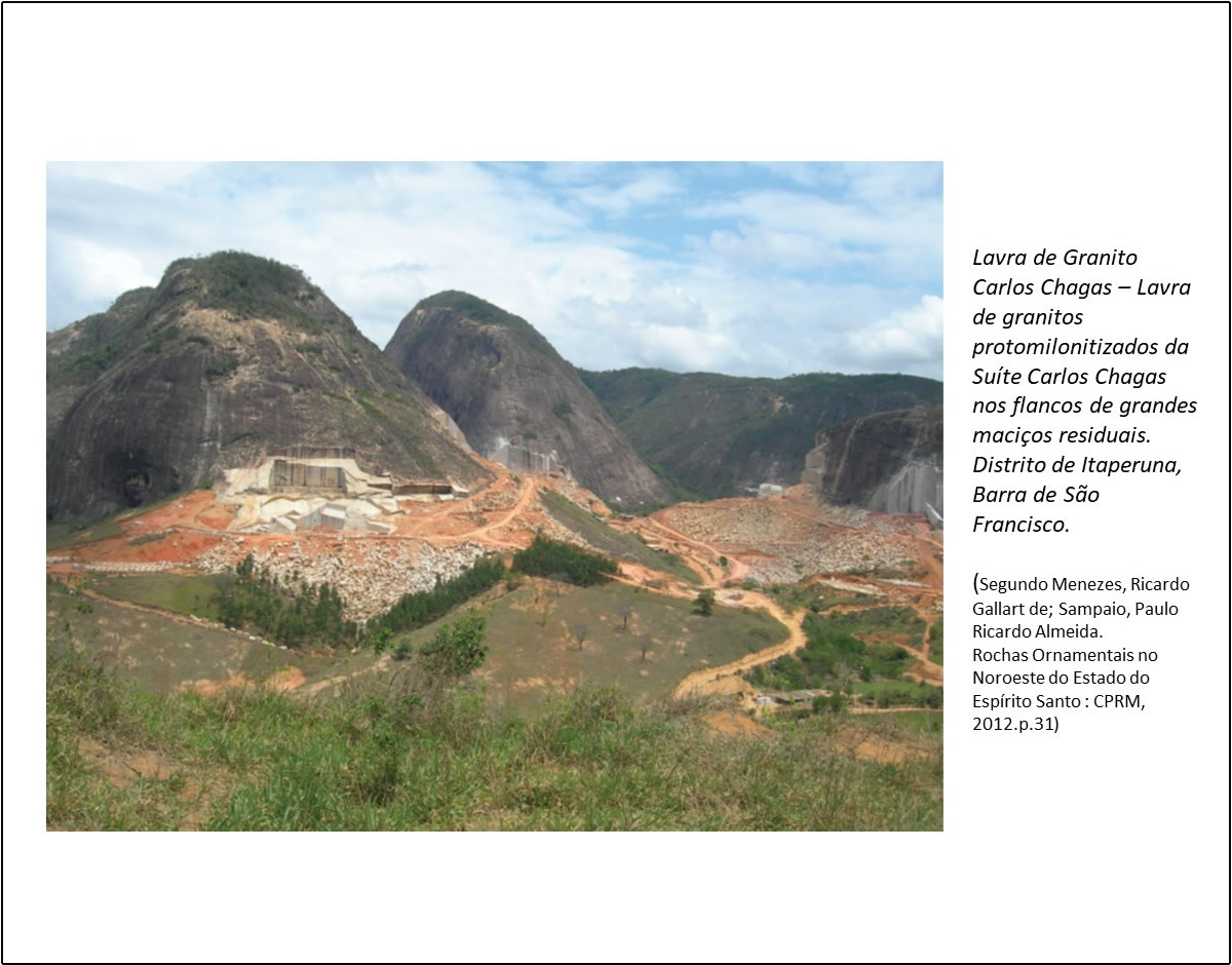 Aspectos Técnicos-Jurídicos em Processos Minerários da porção centro norte do estado do Espírito Santo ES